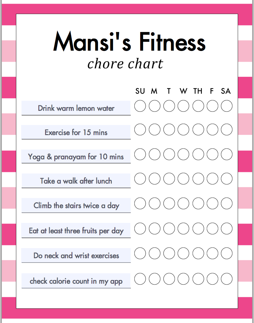 How To Make A Weight Loss Chart