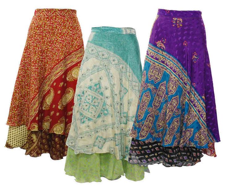 ideas to reuse old sarees | Fun and ...